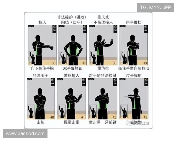 争球规则详解：判罚条件与裁判执行标准解析