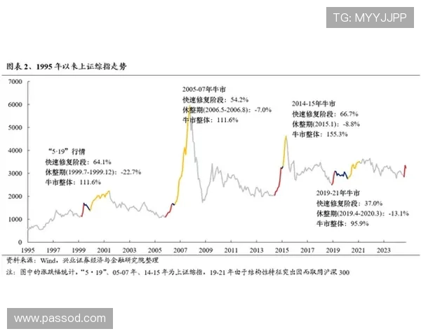 巴黎圣日耳曼关键战表现波动，对赛季走势形成制约
