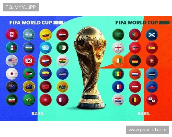 2026世界杯美国队能否借东道主之势创造历史最佳战绩 2026世界杯美国队能否借东道主之势创造历史最佳战绩