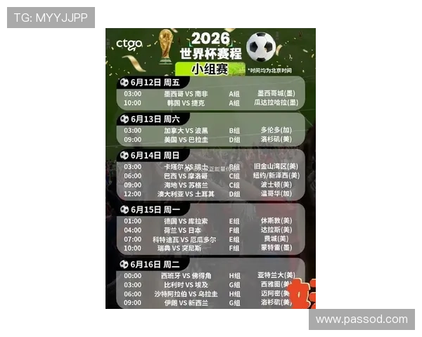 2026世界杯开幕战首个进球时间预测分析 2026世界杯开幕战首个进球时间预测分析